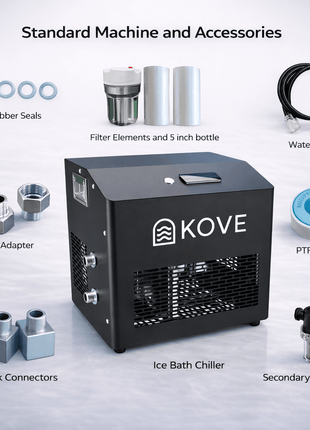 KOVE Core 0.5HP Ice Bath Chiller – Cooling System - Temperature Controlled - 695W