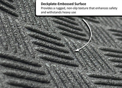 Recycled Rubber BBQ Floor Protection Mat - Custom Sizes