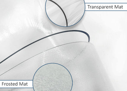 Round Chair Mat for Hard Floors - Transparent / Frosted