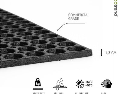Heavy Duty Non Slip Rubber Ring Entrance Doormat